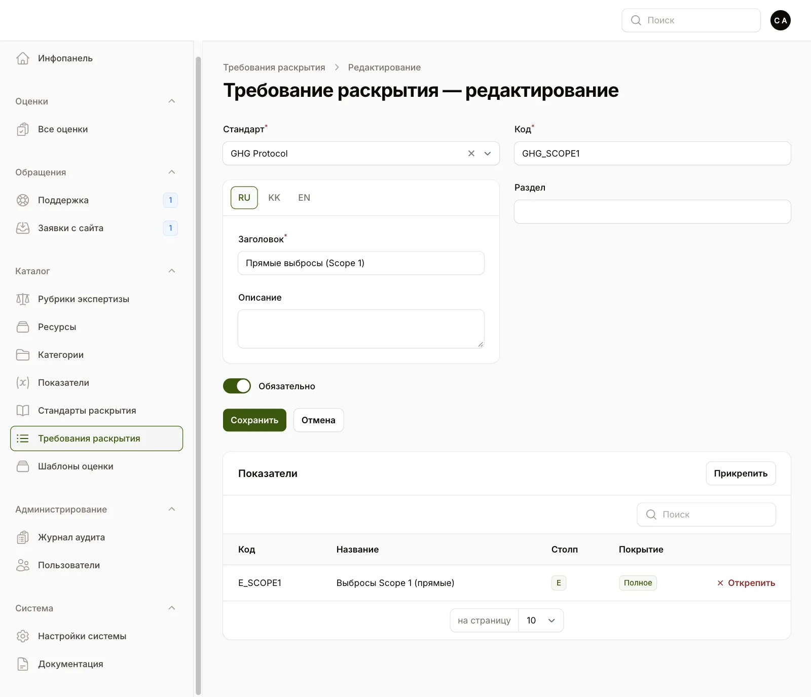 Карточка требования раскрытия с привязанными метриками в админ-панели