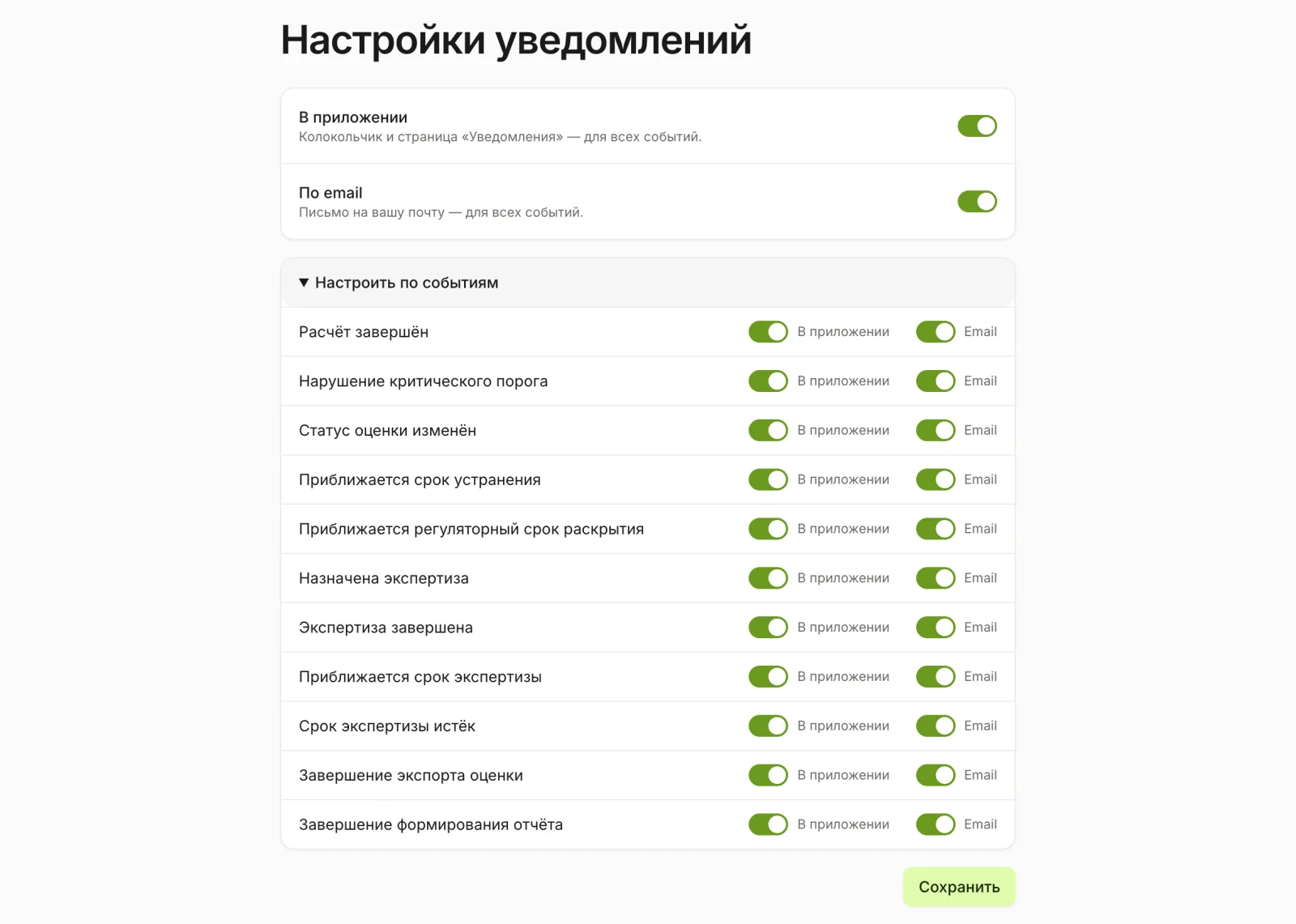 Страница «Настройки уведомлений» — общие переключатели «В приложении» и «По email» и раскрытие «Настроить по событиям»
